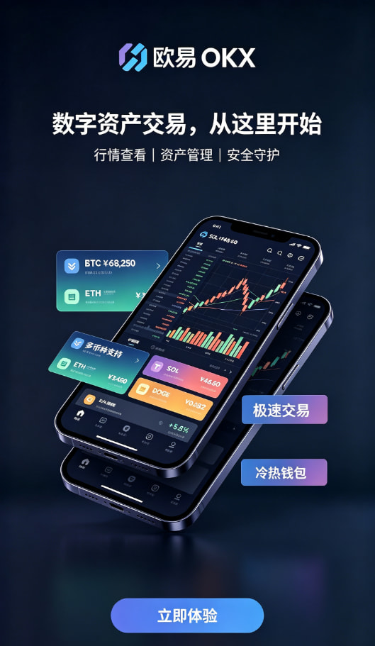 欧交易所app最新版交易步骤图